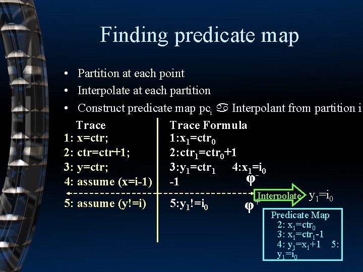 Finding predicate map • Partition at each point • Interpolate at each partition •