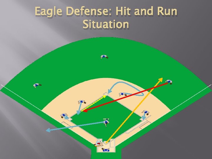 Eagle Defense: Hit and Run Situation 