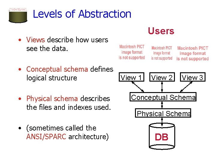 Levels of Abstraction Users • Views describe how users see the data. • Conceptual