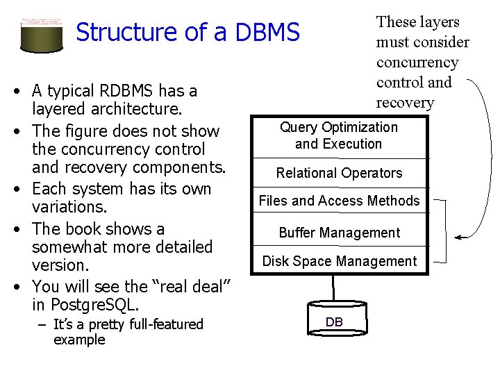 These layers must consider concurrency control and recovery Structure of a DBMS • A