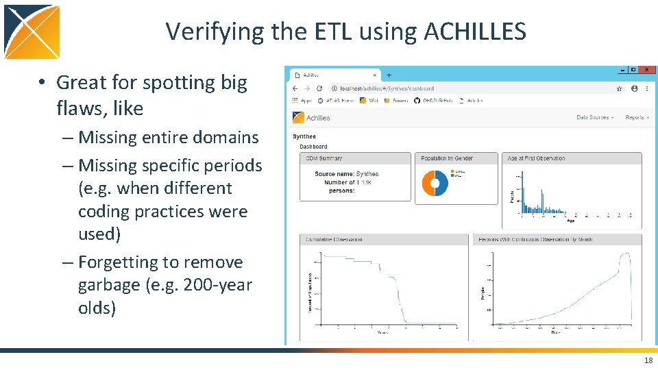 Verifying the ETL using ACHILLES • Great for spotting big flaws, like – Missing