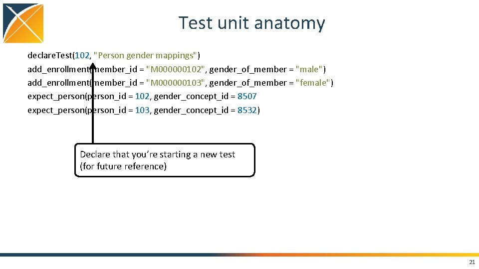 Test unit anatomy declare. Test(102, "Person gender mappings") add_enrollment(member_id = "M 000000102", gender_of_member =