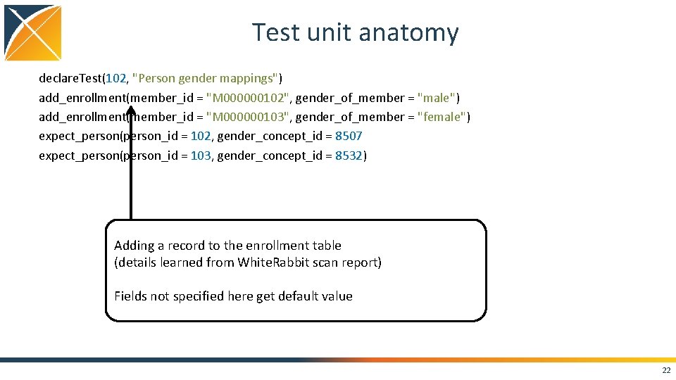 Test unit anatomy declare. Test(102, "Person gender mappings") add_enrollment(member_id = "M 000000102", gender_of_member =