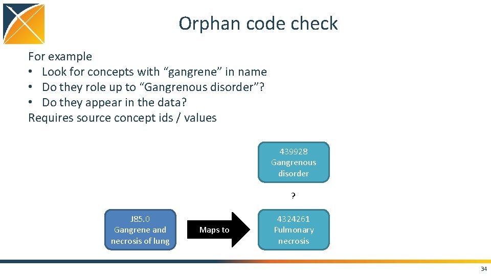 Orphan code check For example • Look for concepts with “gangrene” in name •