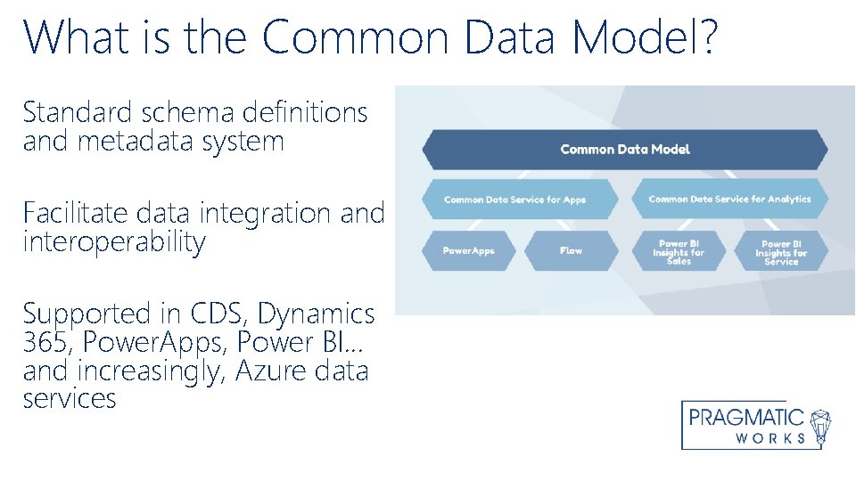 What is the Common Data Model? Standard schema definitions and metadata system Facilitate data