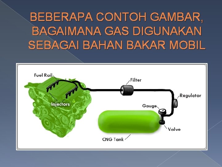 BEBERAPA CONTOH GAMBAR, BAGAIMANA GAS DIGUNAKAN SEBAGAI BAHAN BAKAR MOBIL 