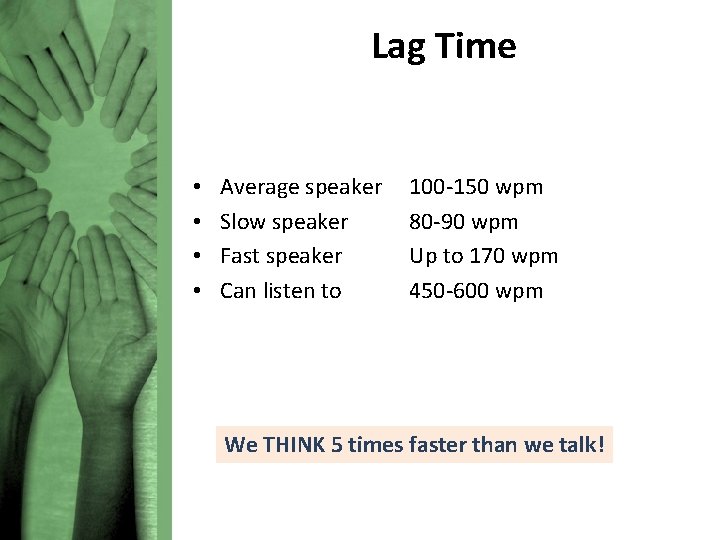 Lag Time • • Average speaker Slow speaker Fast speaker Can listen to 100