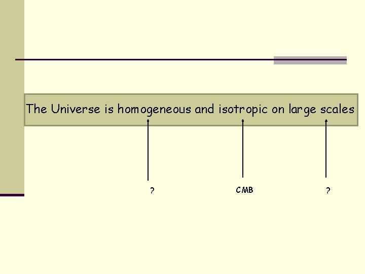The Universe is homogeneous and isotropic on large scales ? CMB ? 