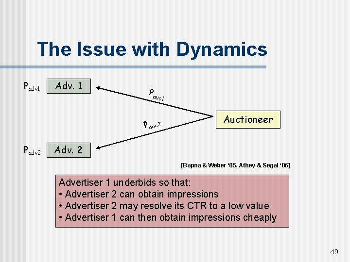 The Issue with Dynamics Padv 1 Adv. 1 Pau c 1 P auc 2