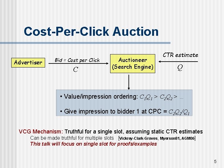 Cost-Per-Click Auction Advertiser Bid = Cost per Click C Auctioneer (Search Engine) CTR estimate