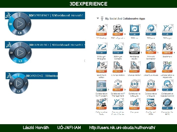 3 DEXPERIENCE László Horváth UÓ-JNFI-IAM http: //users. nik. uni-obuda. hu/lhorvath/ 