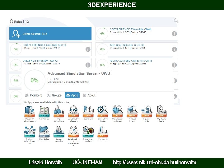 3 DEXPERIENCE László Horváth UÓ-JNFI-IAM http: //users. nik. uni-obuda. hu/lhorvath/ 