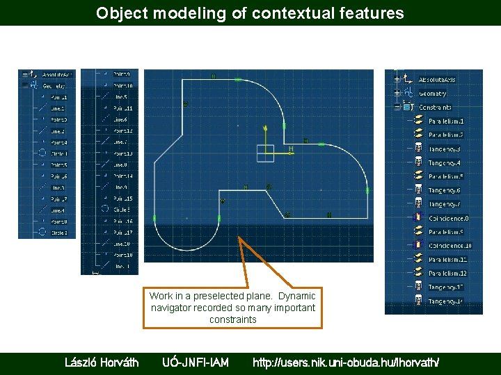 Object modeling of contextual features Work in a preselected plane. Dynamic navigator recorded so