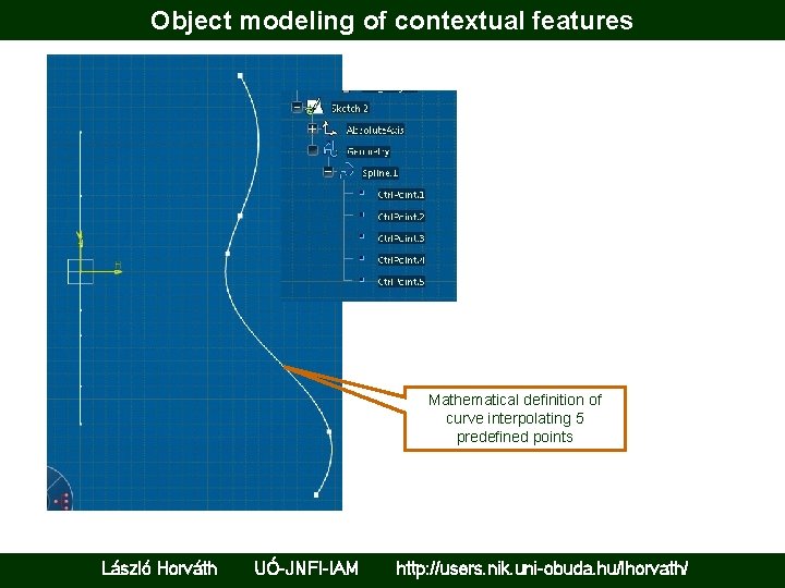 Object modeling of contextual features Mathematical definition of curve interpolating 5 predefined points László