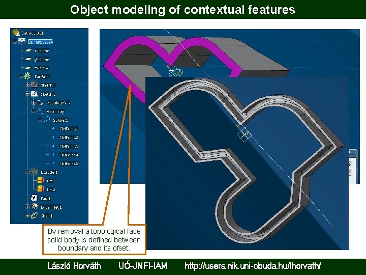 Object modeling of contextual features By removal a topological face solid body is defined