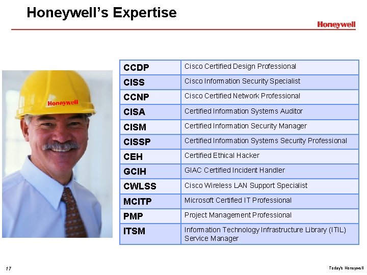 Honeywell’s Expertise 17 CCDP Cisco Certified Design Professional CISS Cisco Information Security Specialist CCNP