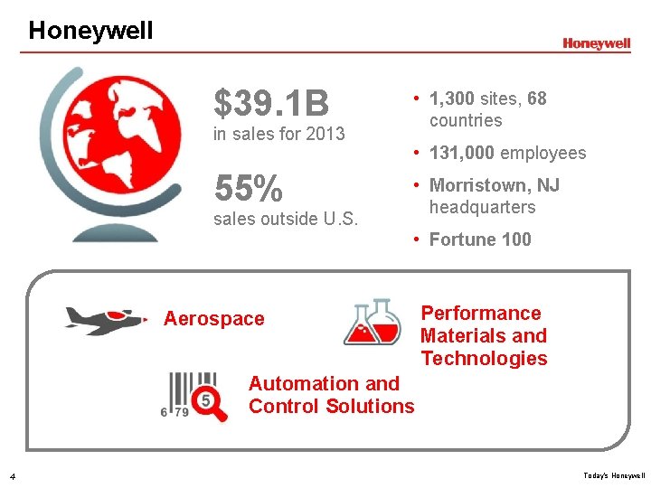 Honeywell $39. 1 B in sales for 2013 55% sales outside U. S. •