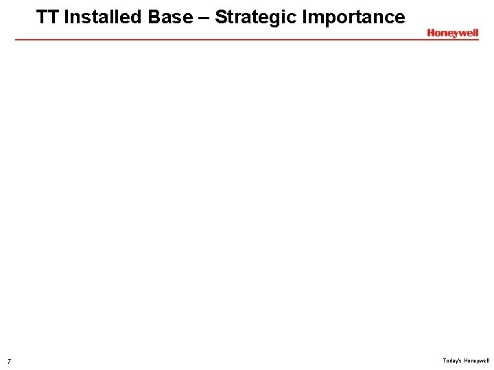 TT Installed Base – Strategic Importance 7 Today’s Honeywell 