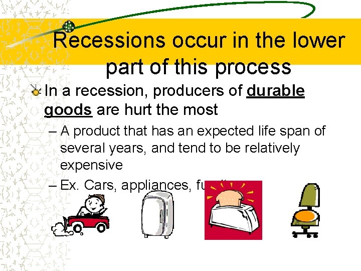 Recessions occur in the lower part of this process In a recession, producers of