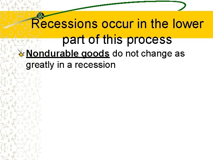 Recessions occur in the lower part of this process Nondurable goods do not change
