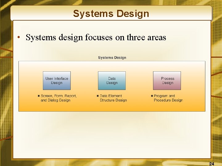 Systems Design • Systems design focuses on three areas 24 