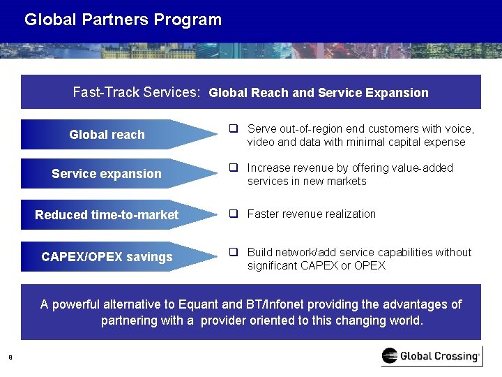 Global Partners Program Fast-Track Services: Global Reach and Service Expansion Global reach Service expansion