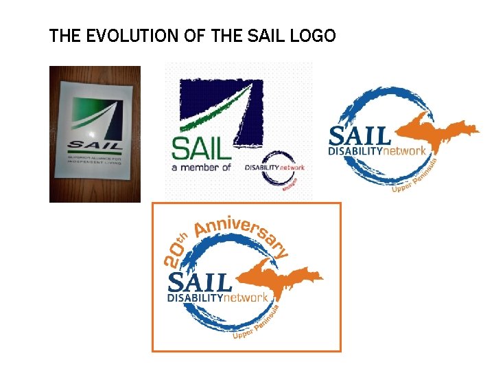 THE EVOLUTION OF THE SAIL LOGO 