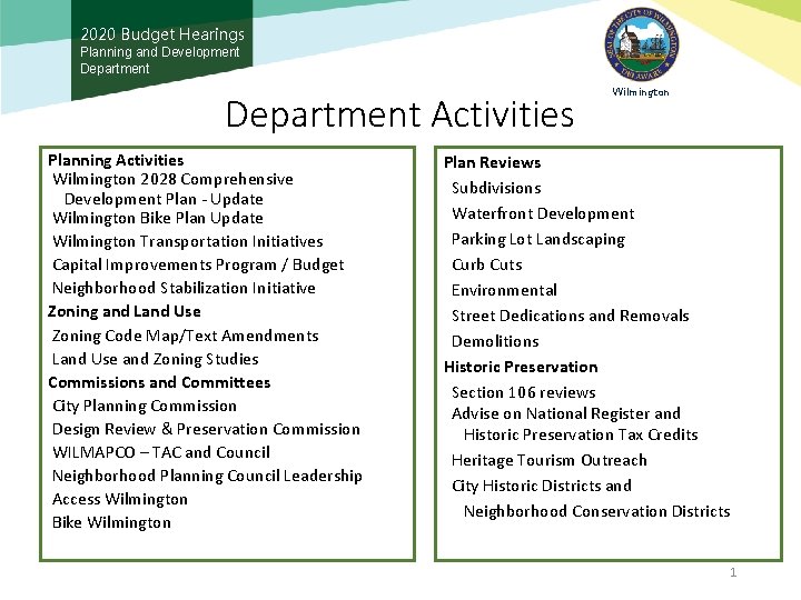 2020 Budget Hearings Planning and Development Department Activities Planning Activities Wilmington 2028 Comprehensive Development