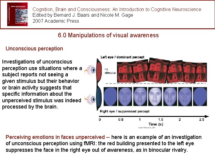 Cognition, Brain and Consciousness: An Introduction to Cognitive Neuroscience Edited by Bernard J. Baars