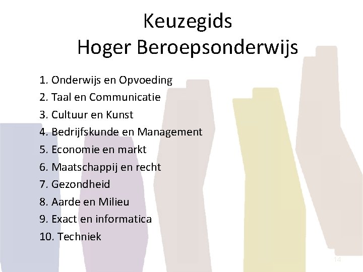 Keuzegids Hoger Beroepsonderwijs 1. Onderwijs en Opvoeding 2. Taal en Communicatie 3. Cultuur en