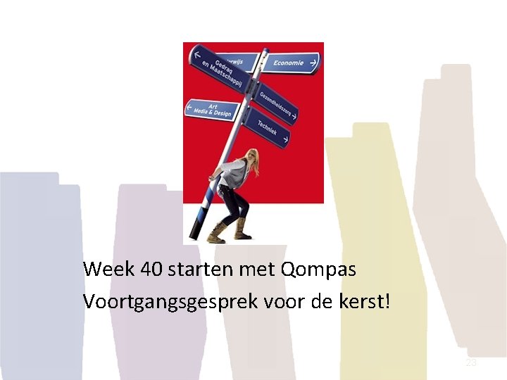 Week 40 starten met Qompas Voortgangsgesprek voor de kerst! 23 