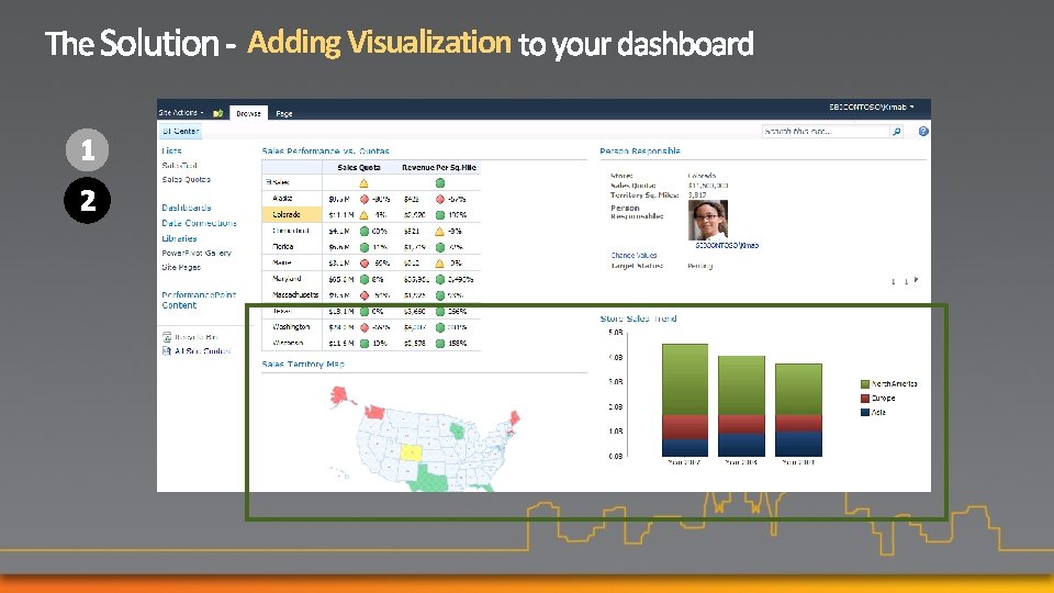 Adding Visualization Adding Visualization