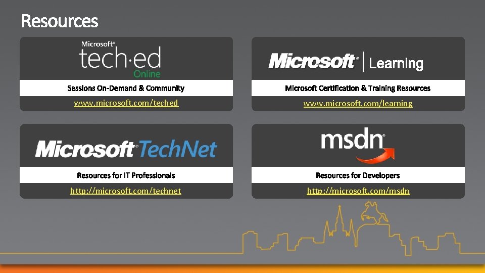 www. microsoft. com/teched www. microsoft. com/learning http: //microsoft. com/technet http: //microsoft. com/msdn www. microsoft. com/teched www. microsoft. com/learning http: //microsoft. com/technet http: //microsoft. com/msdn