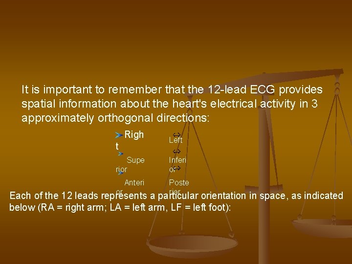 It is important to remember that the 12 -lead ECG provides spatial information about