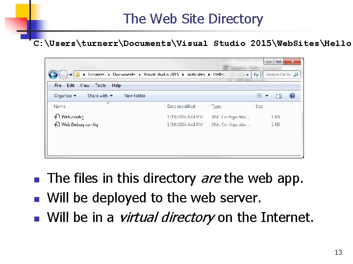 The Web Site Directory C: UsersturnerrDocumentsVisual Studio 2015Web. SitesHello n n n The files