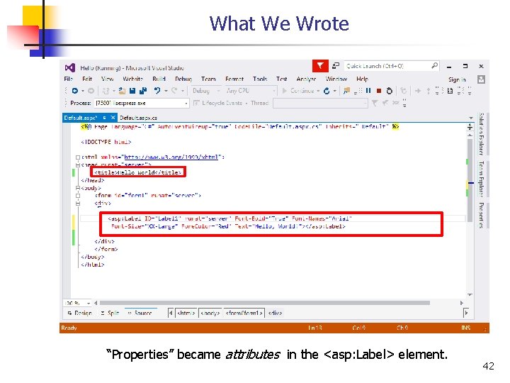 What We Wrote “Properties” became attributes in the <asp: Label> element. 42 