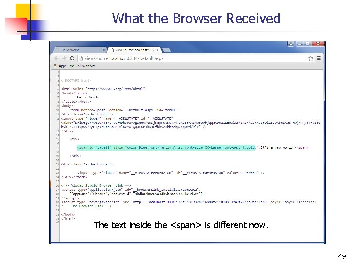 What the Browser Received The text inside the <span> is different now. 49 