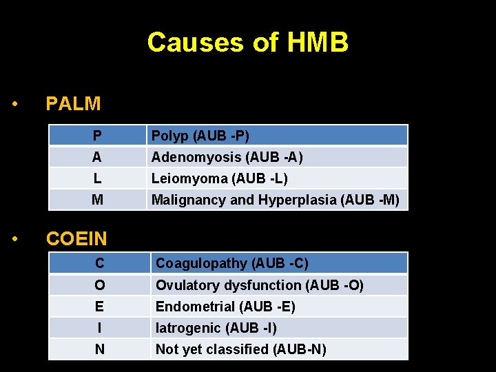 Causes of HMB • PALM P Polyp (AUB -P) A Adenomyosis (AUB -A) L