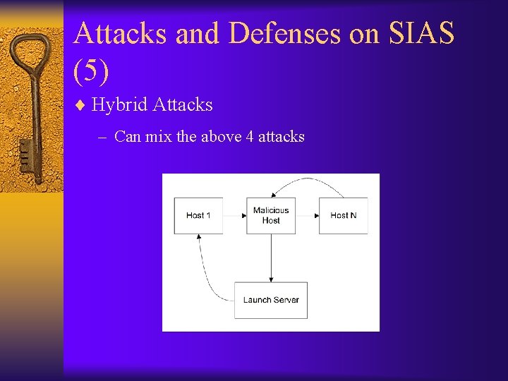 Attacks and Defenses on SIAS (5) ¨ Hybrid Attacks – Can mix the above