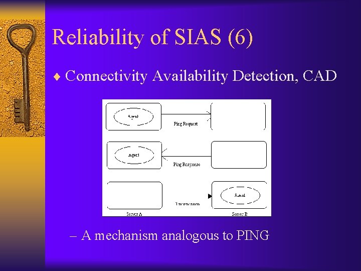 Reliability of SIAS (6) ¨ Connectivity Availability Detection, CAD – A mechanism analogous to