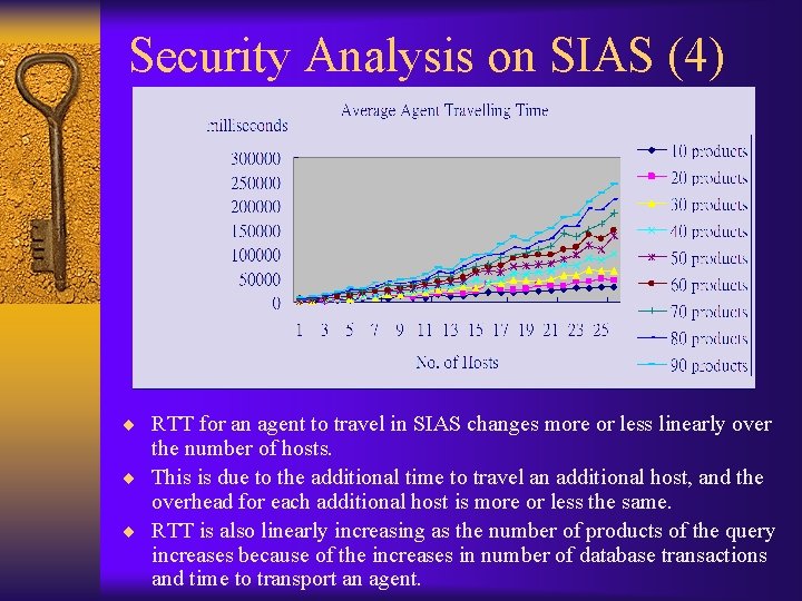 Security Analysis on SIAS (4) ¨ RTT for an agent to travel in SIAS