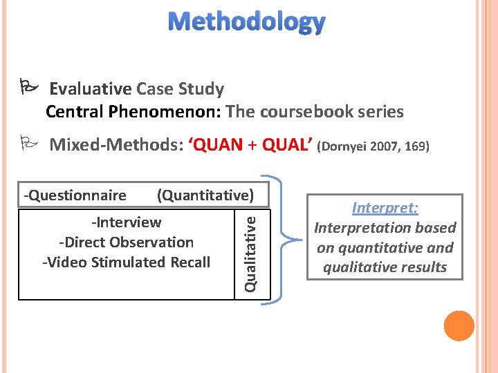 Methodology Evaluative Case Study Central Phenomenon: The coursebook series Mixed-Methods: ‘QUAN + QUAL’ (Dornyei