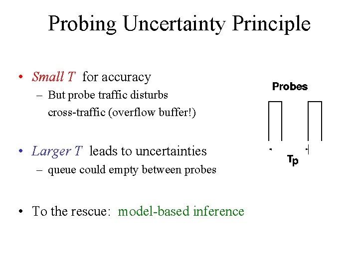 Probing Uncertainty Principle • Small T for accuracy – But probe traffic disturbs cross-traffic
