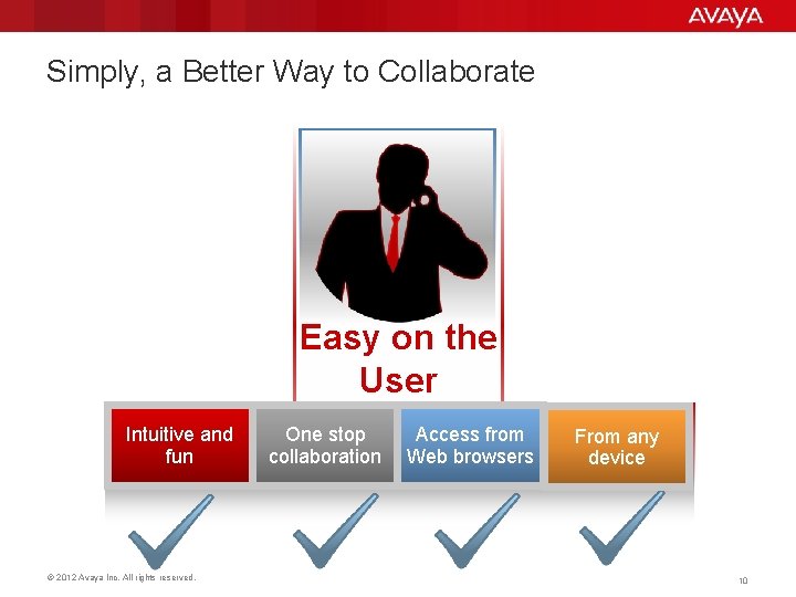 Simply, a Better Way to Collaborate Easy on the User Intuitive and fun ©