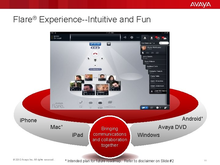 Flare® Experience--Intuitive and Fun i. Phone Mac* i. Pad © 2012 Avaya Inc. All