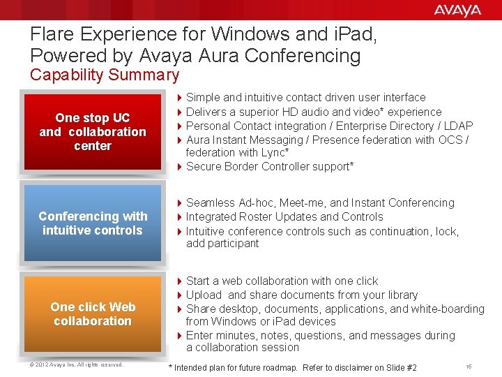 Flare Experience for Windows and i. Pad, Powered by Avaya Aura Conferencing Capability Summary