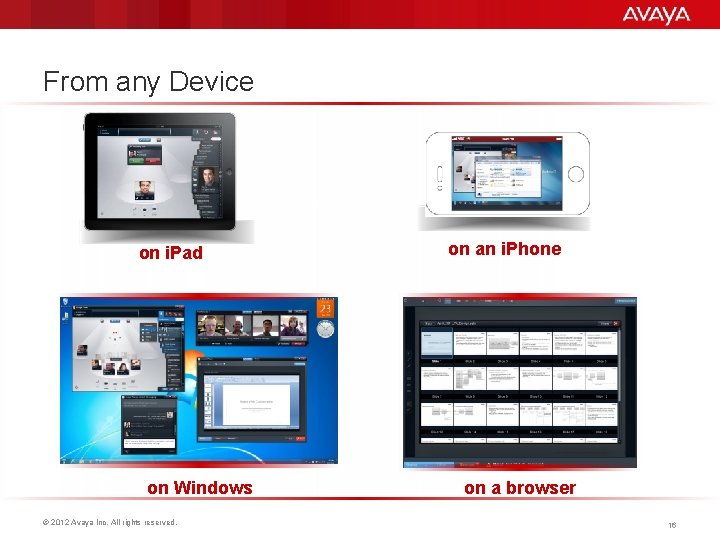 From any Device on i. Pad on Windows © 2012 Avaya Inc. All rights