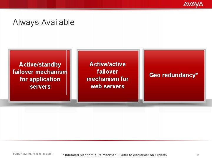Always Available Active/standby failover mechanism for application servers © 2012 Avaya Inc. All rights
