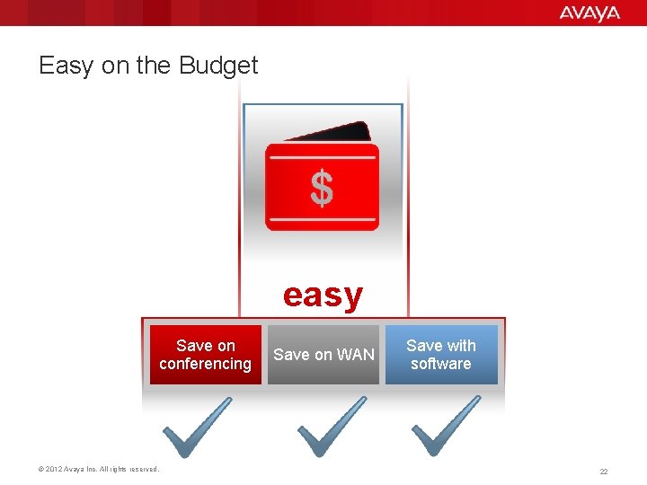 Easy on the Budget easy Save on conferencing © 2012 Avaya Inc. All rights