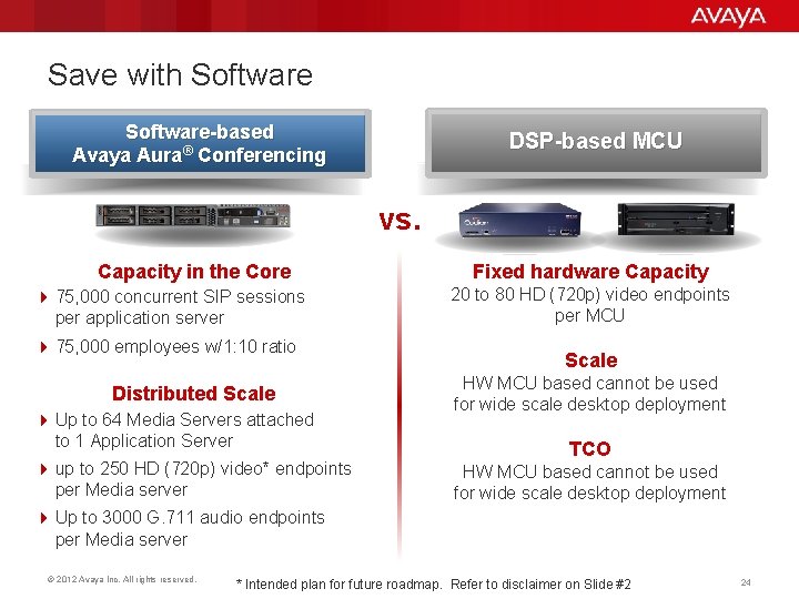 Save with Software-based Avaya Aura® Conferencing DSP-based MCU vs. Capacity in the Core 4